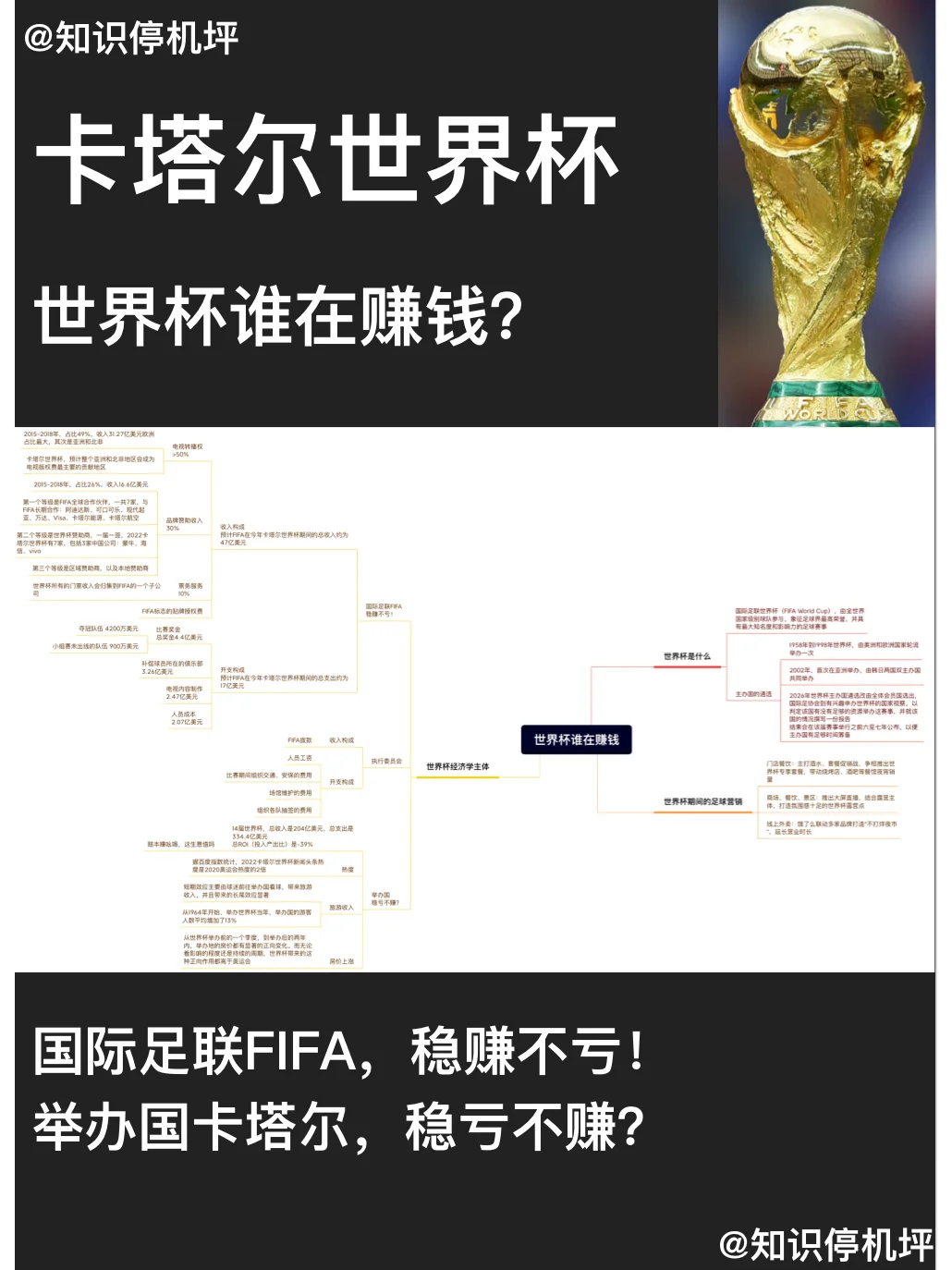 球队经济状况曝光，或涉嫌违规交易