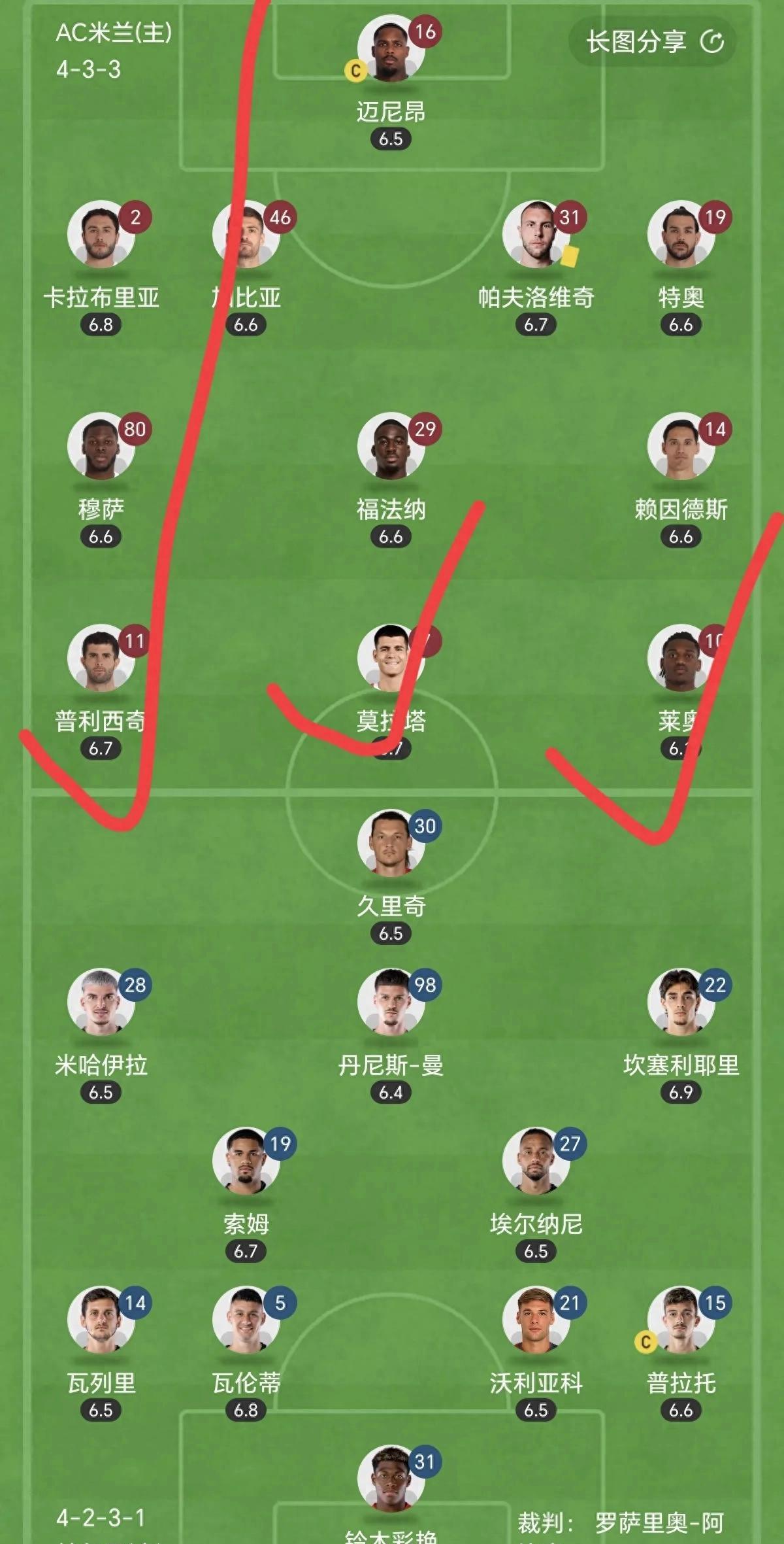 包含AC米兰险胜，晋级形势看好的词条