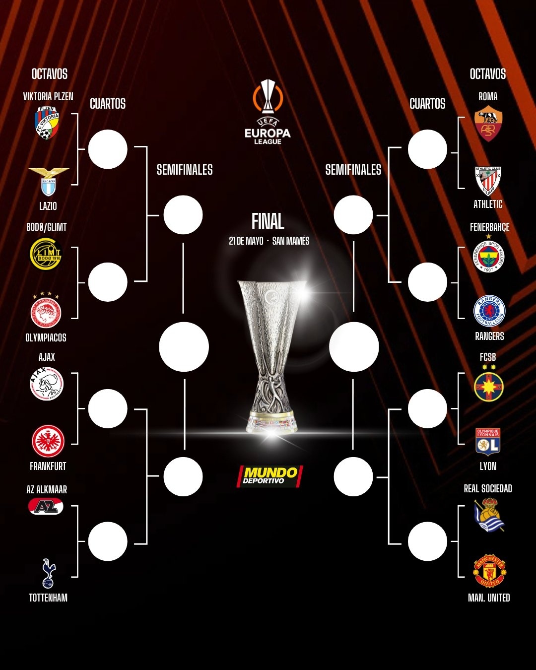 曼联取得胜利,晋级欧冠八强杯赛的简单介绍 曼联取得胜利,晋级欧冠八强杯赛的简单介绍