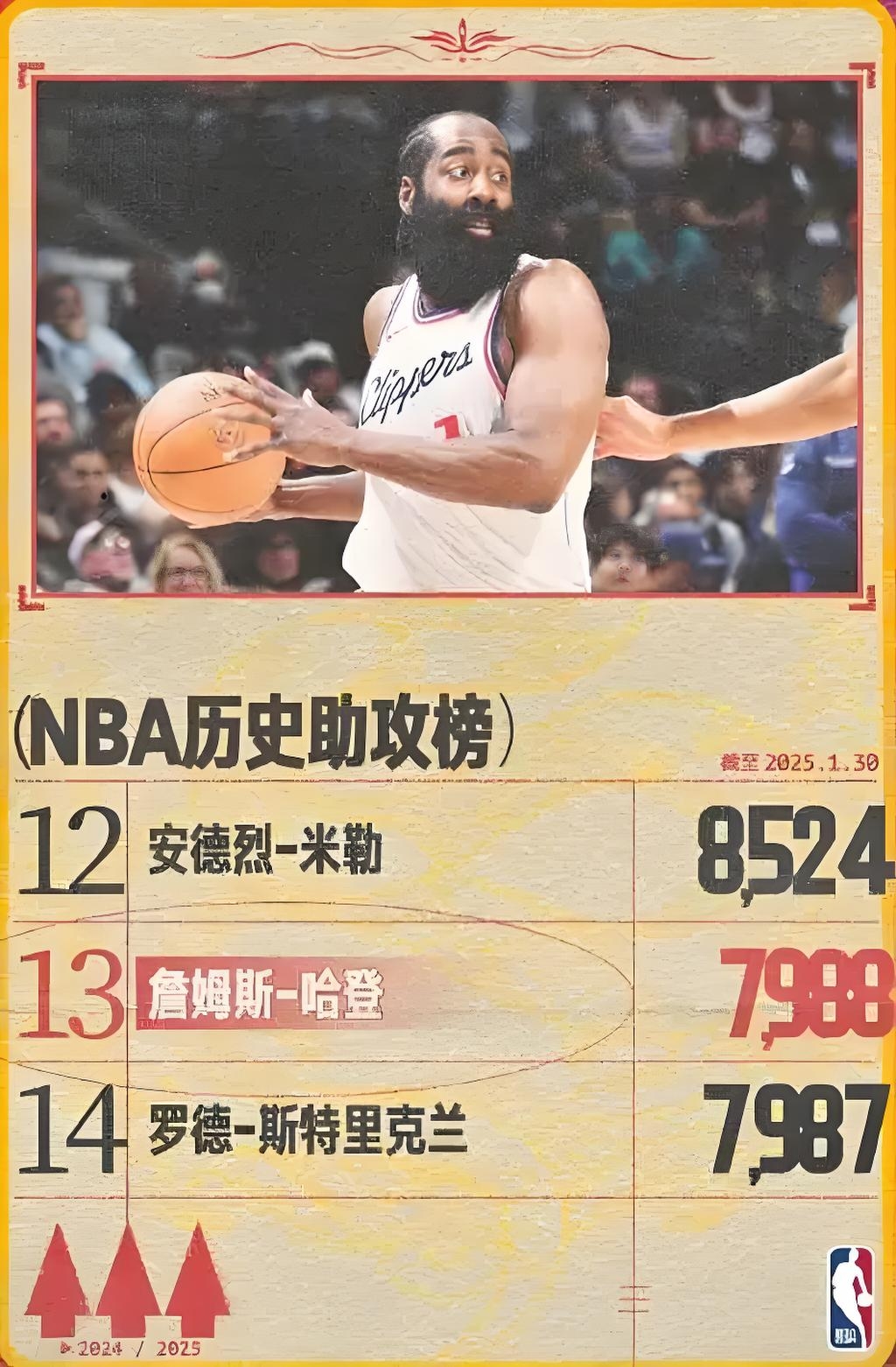 关于迈阿密热火险胜AC米兰,哈登送出关键助攻激烈交锋淘汰赛,锁定晋级资格的信息 关于迈阿密热火险胜AC米兰,哈登送出关键助攻激烈交锋淘汰赛,锁定晋级资格的信息