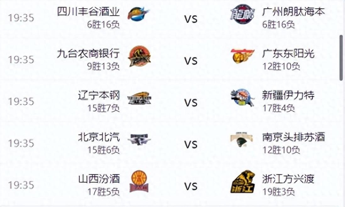 包含重磅对决即将打响，谁能脱颖而出？的词条